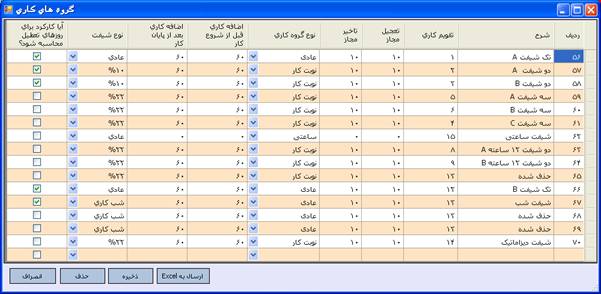 attendance